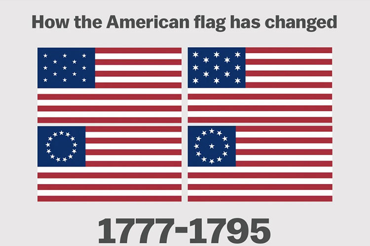 How the American Flag Has Changed | 1777-1795