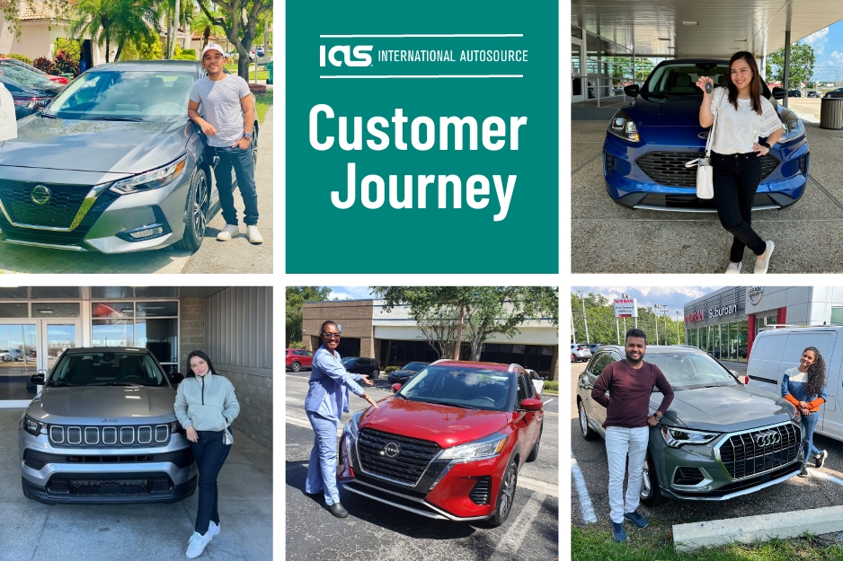Customer Journey